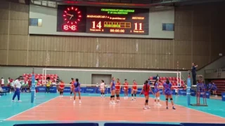 Championnat des Nations U18. Féminines. Madagascar 1 vs La Réunion