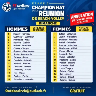 Annulation demain en lien avec les blocages.
Maintien dimanche pour les seniors.
Vous pouvez encore prendre les dernieres places par mail avant que les tableaux soient complets.